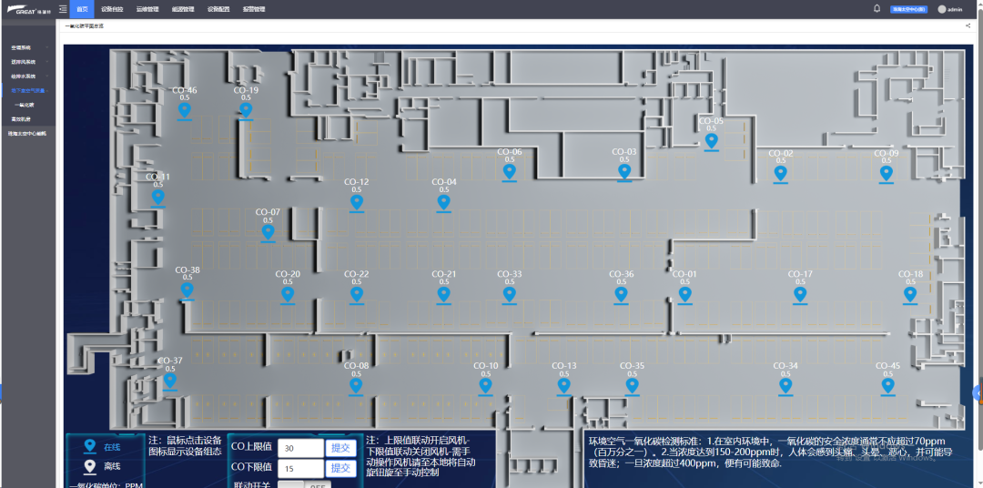 格瑞特樓控，智慧校園里的隱形管家(圖8)