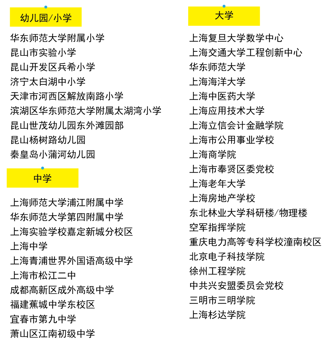 格瑞特樓控，智慧校園里的隱形管家(圖17)